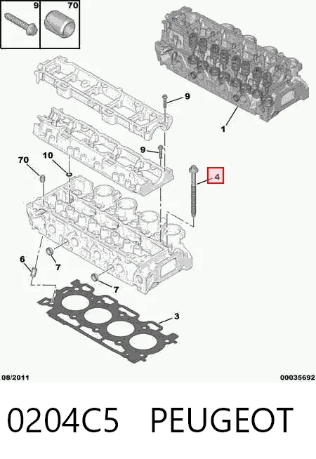 Pernos de culata para Ford Focus IV HN