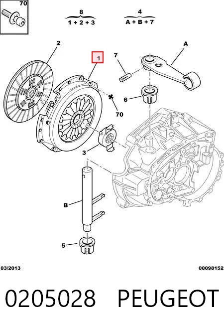 0205028 Peugeot/Citroen Embrague motor