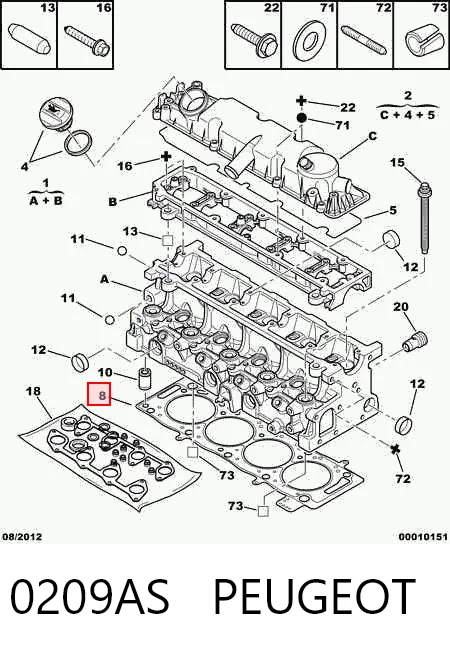 0209AS Peugeot/Citroen