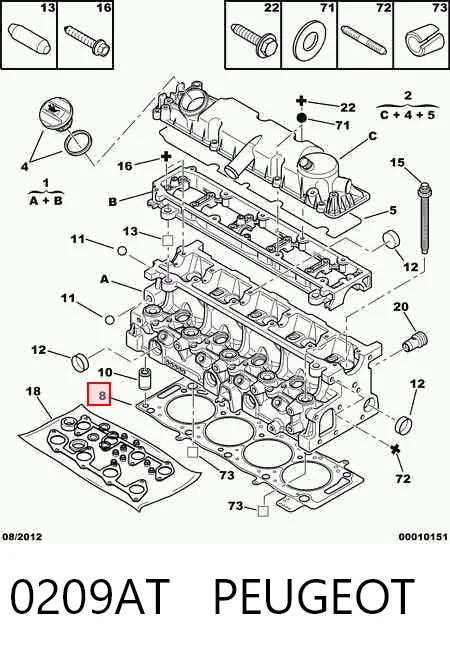 0209AT Peugeot/Citroen