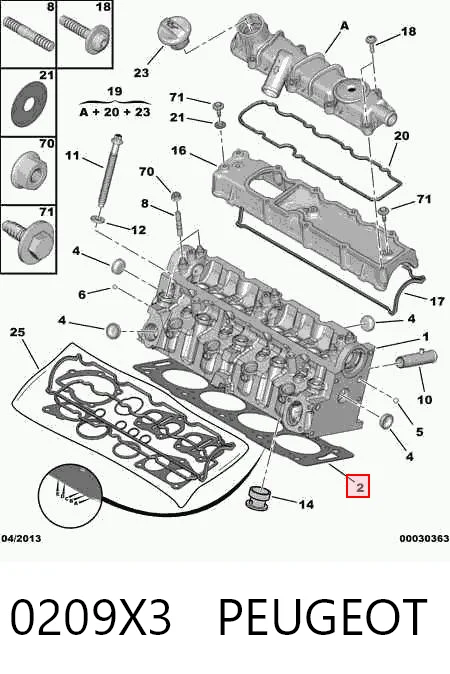 Comprar Junta de culata Citroen Jumpy I U6U