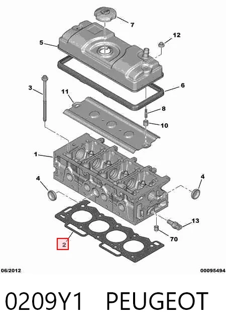 Empaque de culata Peugeot 206 SW
