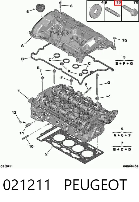 021211 Peugeot/Citroen