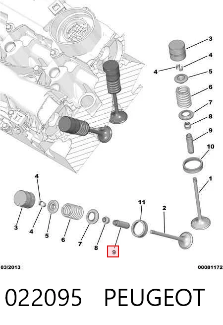 Comprar Guía de válvula Citroen C3 I FC a bajo precio