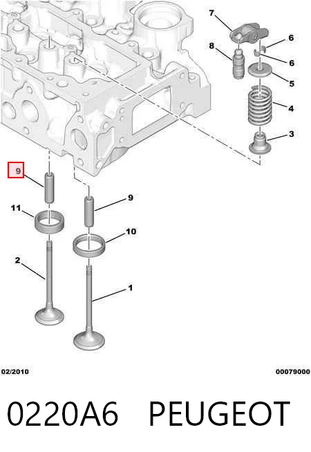 Guía de válvula de motor para Peugeot 407  (6E)
