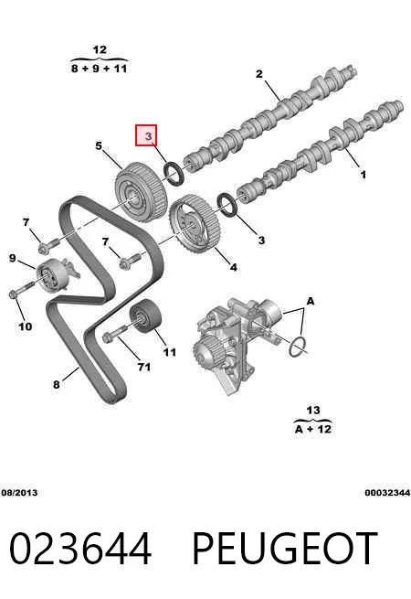 023644 Peugeot/Citroen Retén de árbol de levas
