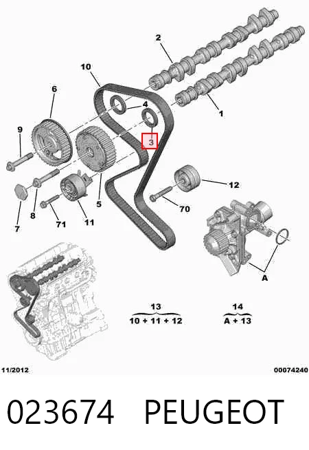 023674 Peugeot/Citroen Retén de árbol de levas