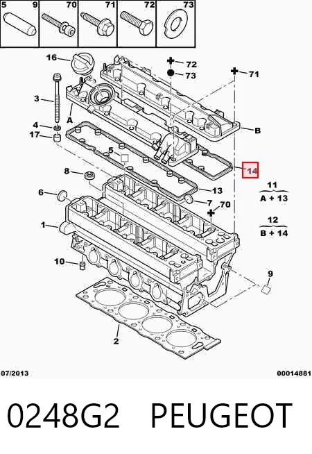0248G2 Peugeot/Citroen