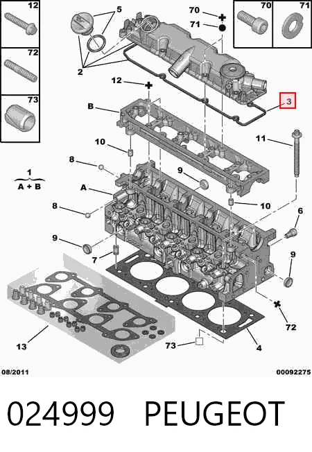 Junta tapa válvula Citroen Berlingo furgoneta (M) (1996 - 2008) precio, desde 4,84 EUR