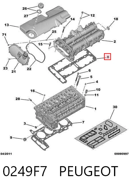 Junta tapa de balancines Citroen Jumper  (250)
