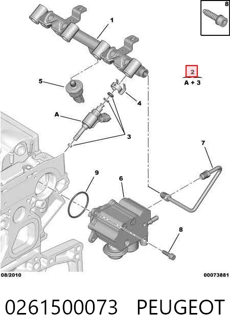0261500073 Peugeot/Citroen Inyector de combustible