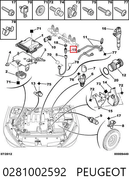 0281002592 Peugeot/Citroen Sensor de presión de combustible