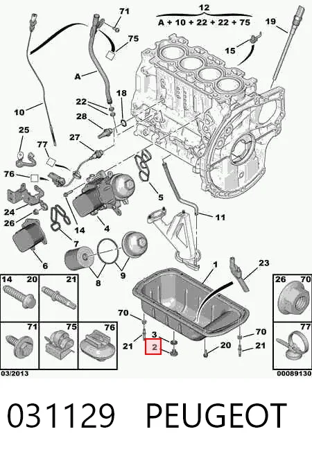 031129 Peugeot/Citroen