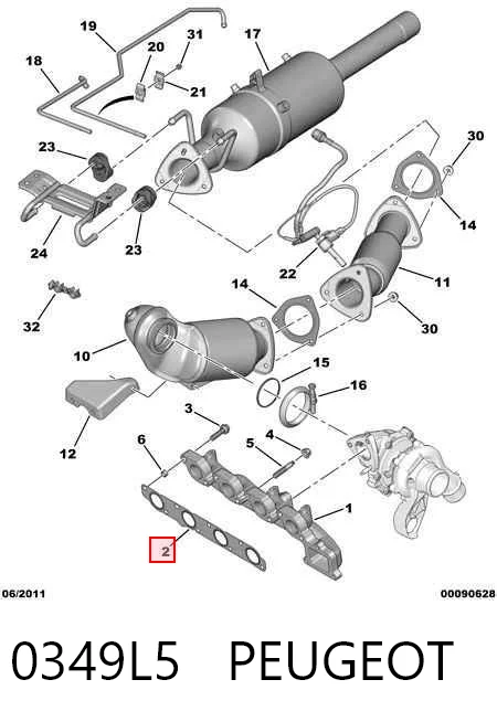 Junta de colector de escape Ducato III furgoneta (2006-2026) original desde 14,63 €