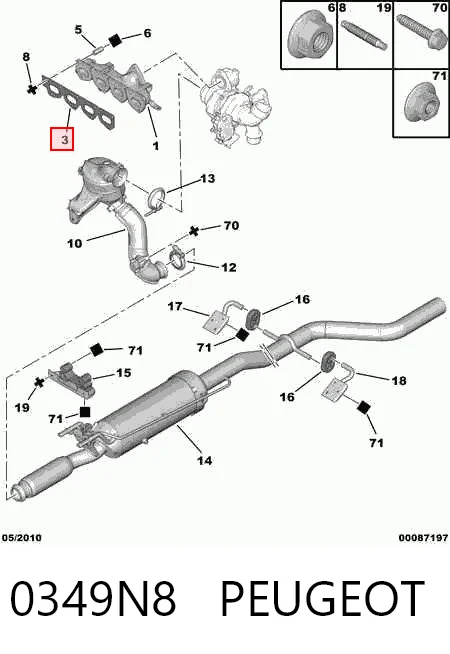 0349N8 Peugeot/Citroen