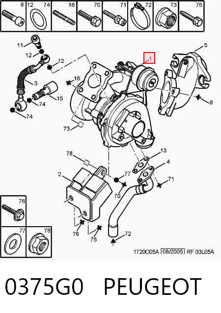  Turbocompresor Peugeot 406 