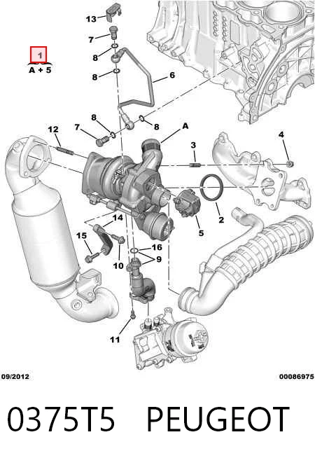 0375T5 Peugeot/Citroen Turbo para motor