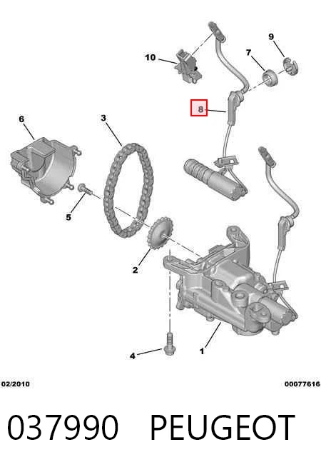 037990 Peugeot/Citroen Válvula reguladora de presión de aceite