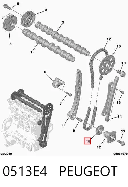 0513E4 Peugeot/Citroen