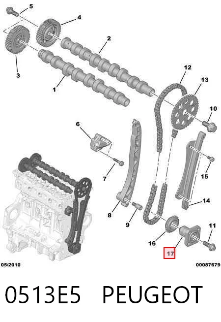 0513E5 Peugeot/Citroen