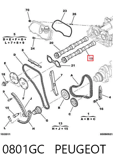 Árbol de levas de entrada Iveco Daily IV (2006-2011)