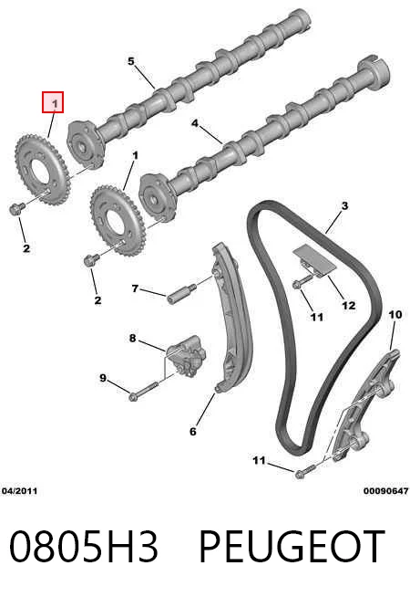 Comprar Piñón del árbol de levas Ducato III 250
