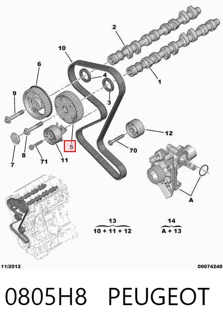 0805H8 Peugeot/Citroen Engranaje árbol de levas lado de admisión