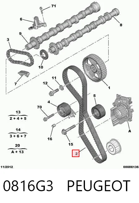 0816G3 Peugeot/Citroen