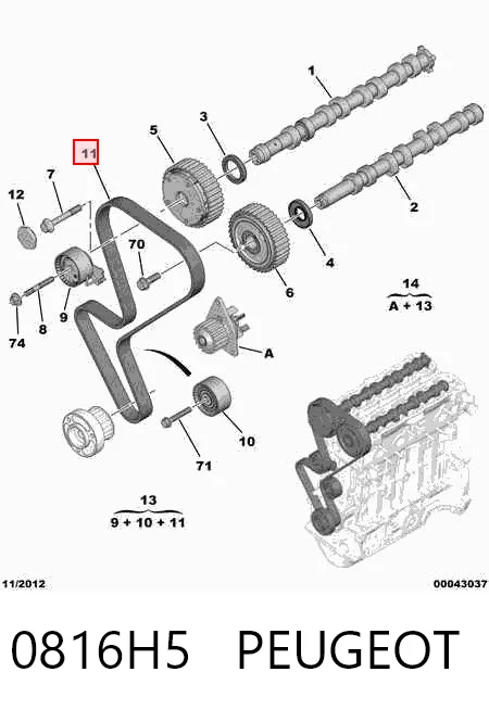 0816H5 Peugeot/Citroen