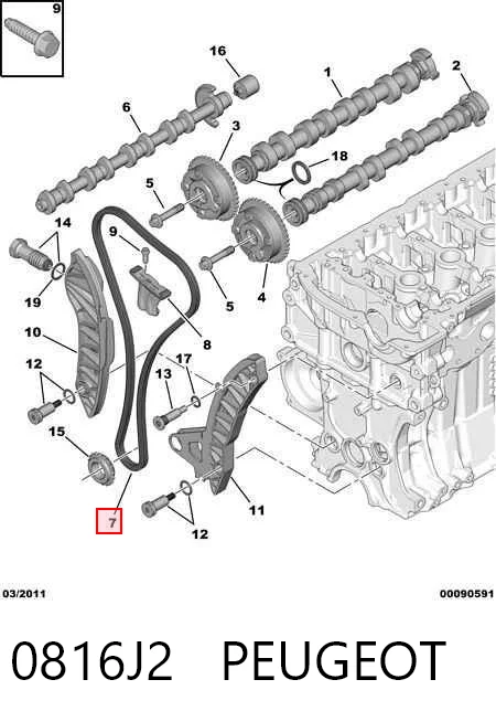  Cadena de distribución BMW 3 