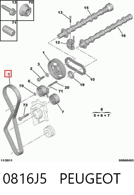 0816J5 Peugeot/Citroen