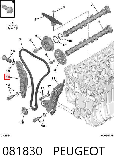 081830 Peugeot/Citroen Guía del tensor de la cadena de distribución