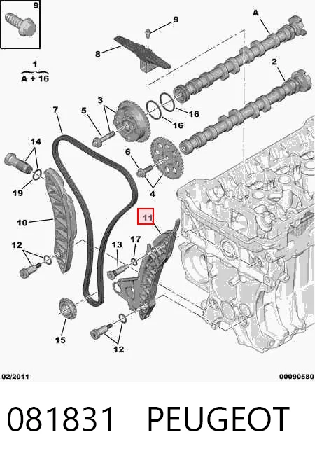 081831 Peugeot/Citroen
