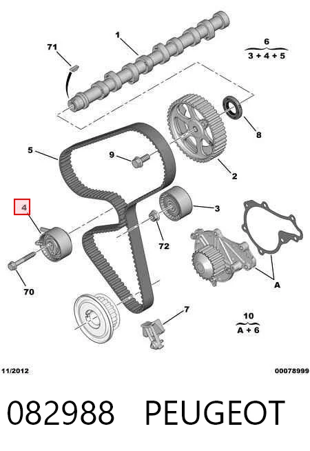 Tensor correa distribución para Citroen C4 UD