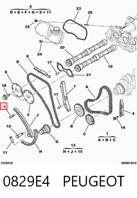 Tensor de cadena de distribución Iveco Daily IV furgoneta (2006 - 2011) precio, desde 46,50 EUR