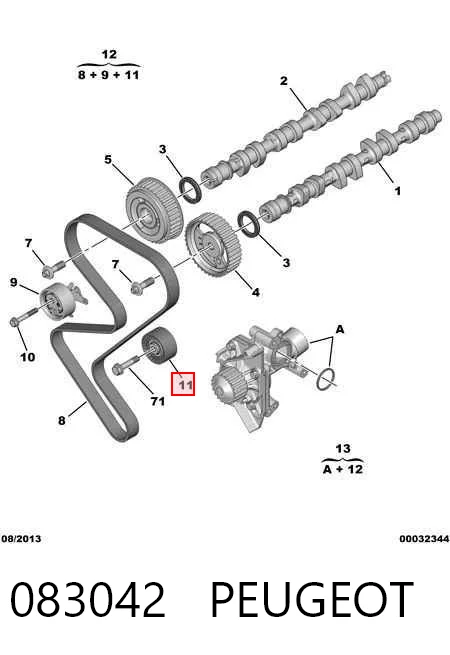 Polea tensora intermedio de correa dentada Citroen Jumpy I (1995-2006)
