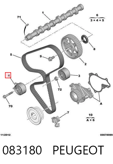 083180 Peugeot/Citroen Kit correa de distribución