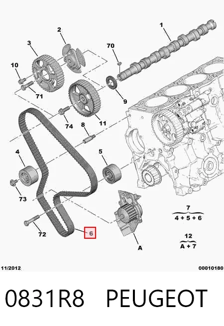 0831R8 Peugeot/Citroen
