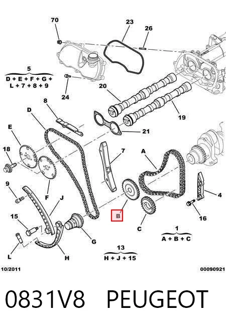 Cadena de distribución motor para Iveco Daily VI ()