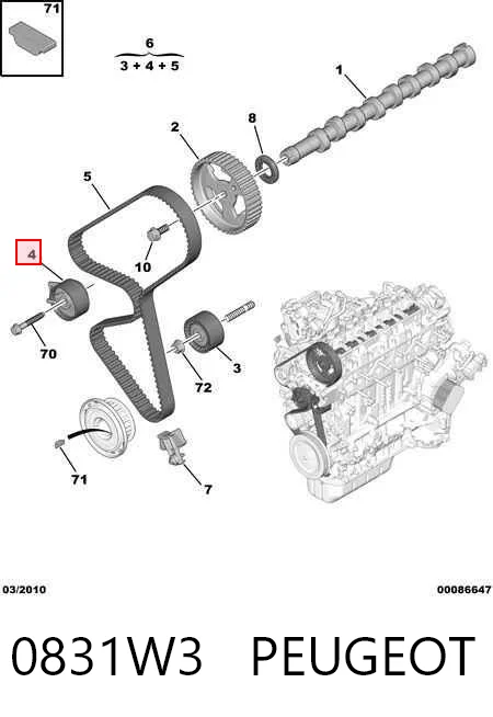 0831W3 Peugeot/Citroen