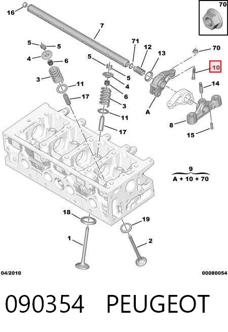 Balancines para Citroen ZX N2