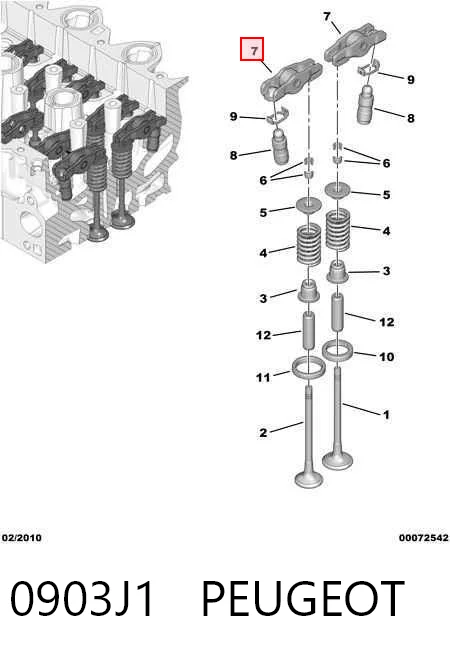 Balancín Citroen C4 desde 14,32 €