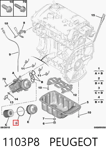1103P8 Peugeot/Citroen Tapa del filtro de aceite