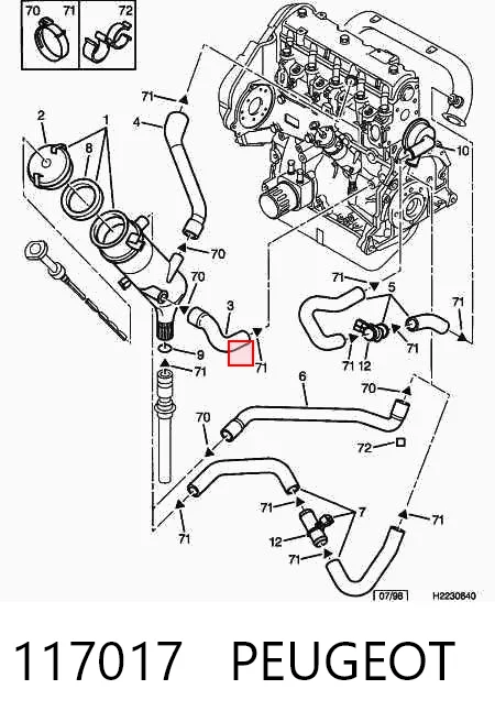 117017 Peugeot/Citroen