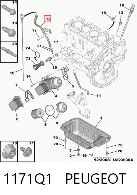 1171Q1 Peugeot/Citroen