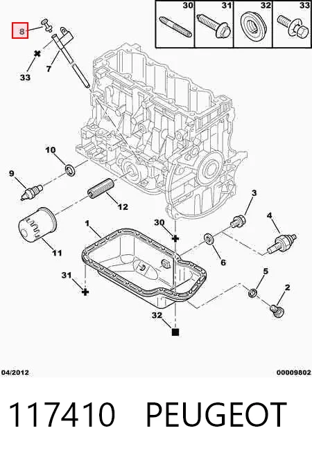 117410 Peugeot/Citroen Medidor de aceite