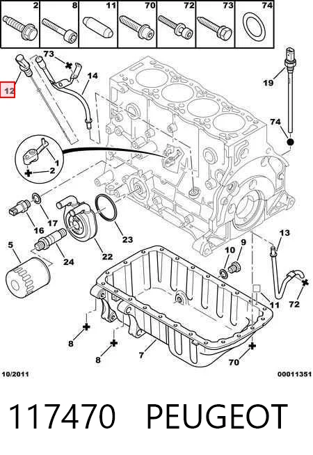 117470 Peugeot/Citroen Medidor de aceite
