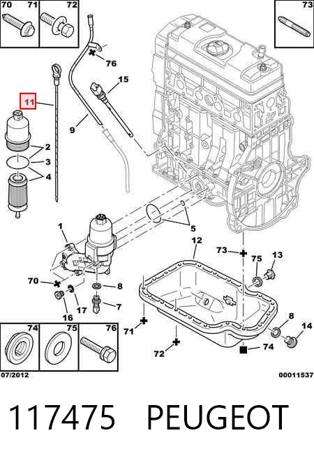 117475 Peugeot/Citroen Medidor de aceite