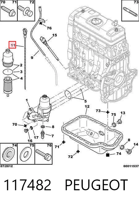 117482 Peugeot/Citroen Medidor de aceite
