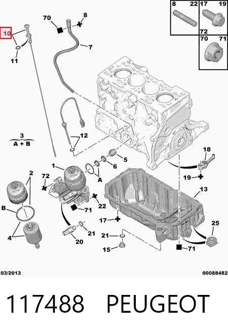 117488 Peugeot/Citroen Medidor de aceite